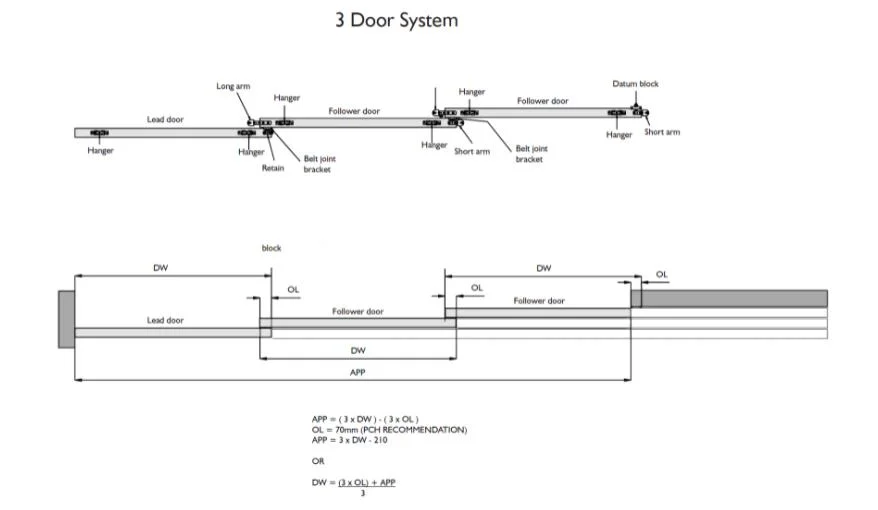 3 Doors Telescopic Sliding Door Track Kit Roller System for Interior 1 Plus 2 Door