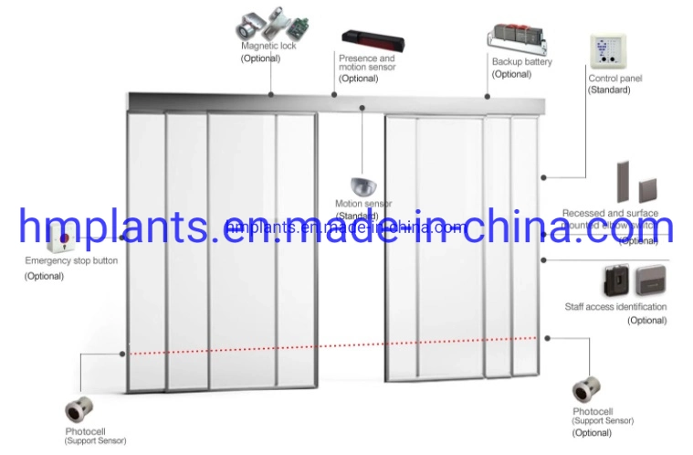 Photoelectric Glass 4 Wing Automatic Telescopic Door Drive System